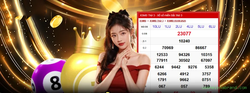 Programa VIP usehelenabrand.com